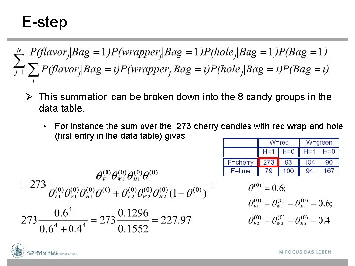 E-step This summation can be broken down into the 8 candy groups in the