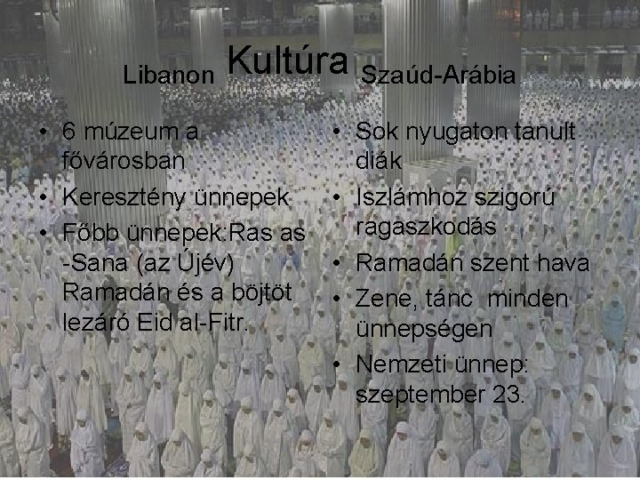 Libanon Kultúra Szaúd-Arábia • 6 múzeum a fővárosban • Keresztény ünnepek • Főbb ünnepek: