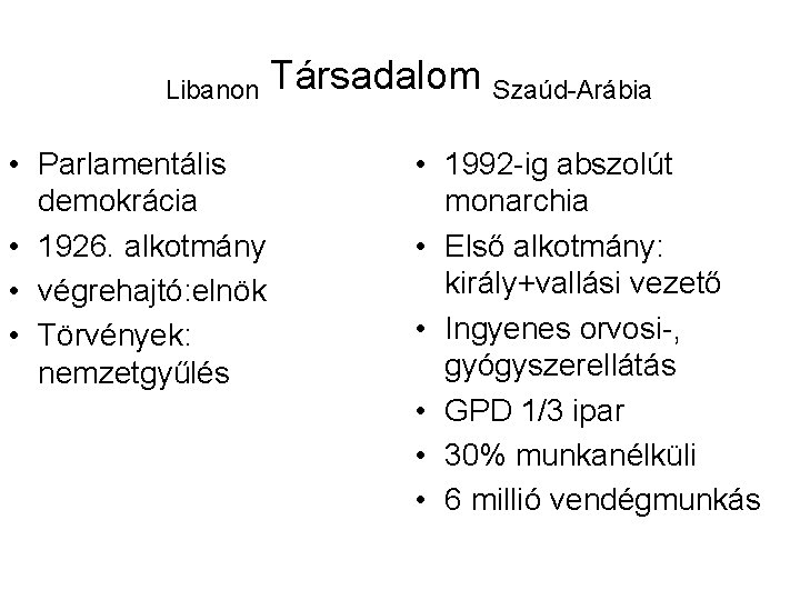 Libanon • Parlamentális demokrácia • 1926. alkotmány • végrehajtó: elnök • Törvények: nemzetgyűlés Társadalom