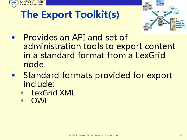 Biomedical Informatics The Export Toolkit(s) • Provides an API and set of • administration
