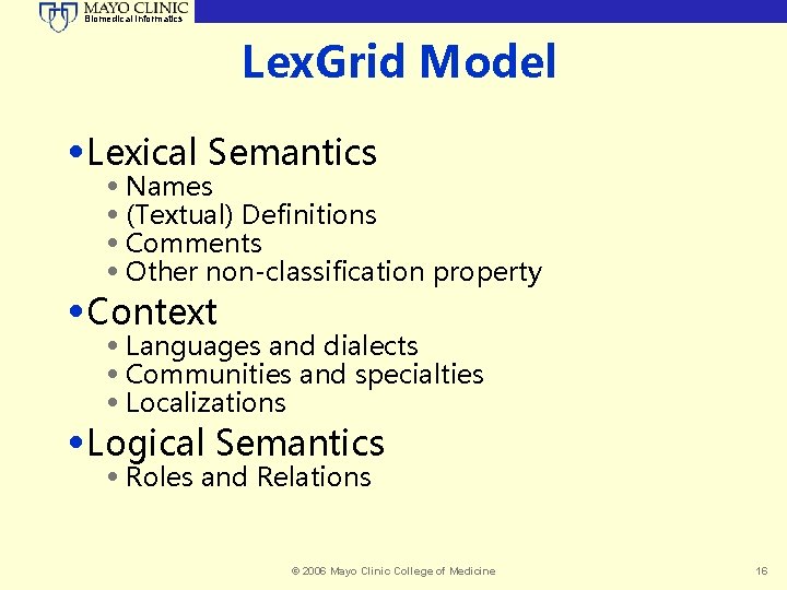 Biomedical Informatics Lex. Grid Model • Lexical Semantics • Names • (Textual) Definitions •