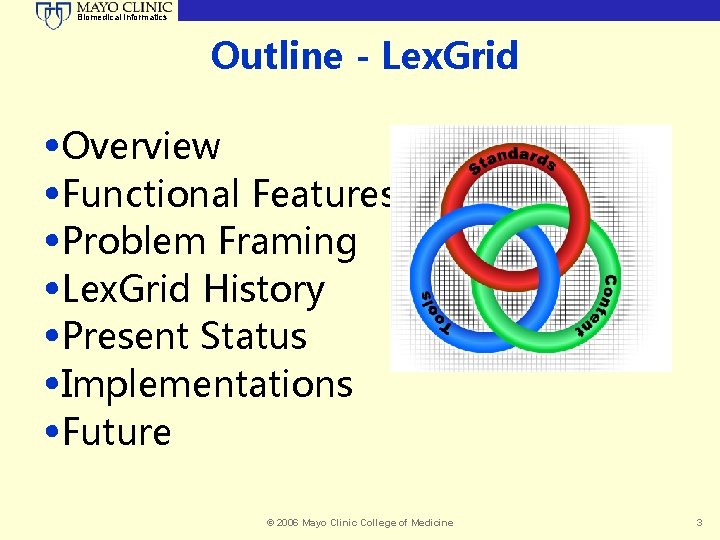 Biomedical Informatics Outline - Lex. Grid • Overview • Functional Features • Problem Framing