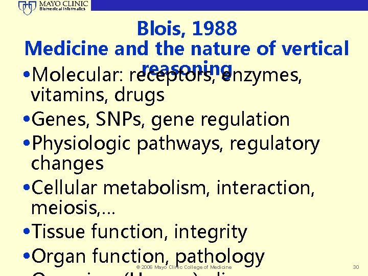 Biomedical Informatics Blois, 1988 Medicine and the nature of vertical reasoning • Molecular: receptors,