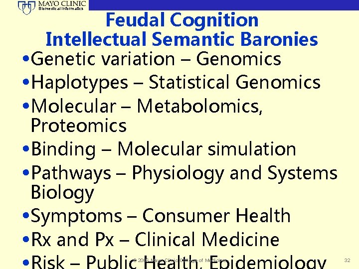 Biomedical Informatics Feudal Cognition Intellectual Semantic Baronies • Genetic variation – Genomics • Haplotypes