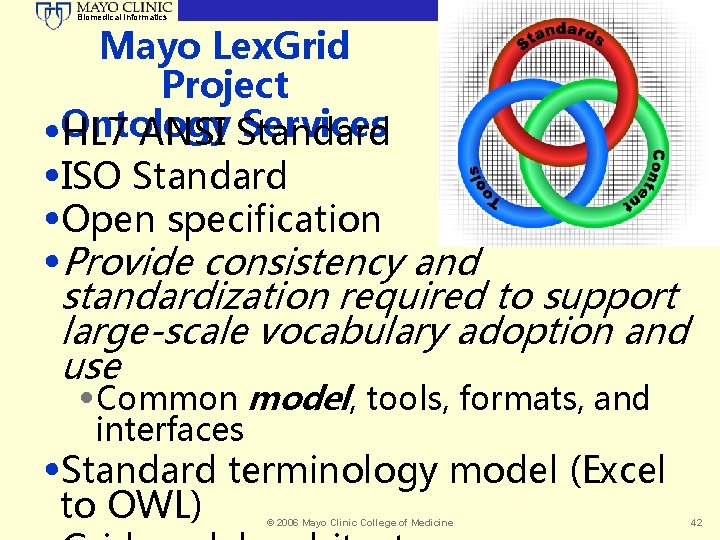 Biomedical Informatics Mayo Lex. Grid Project Services • Ontology HL 7 ANSI Standard •