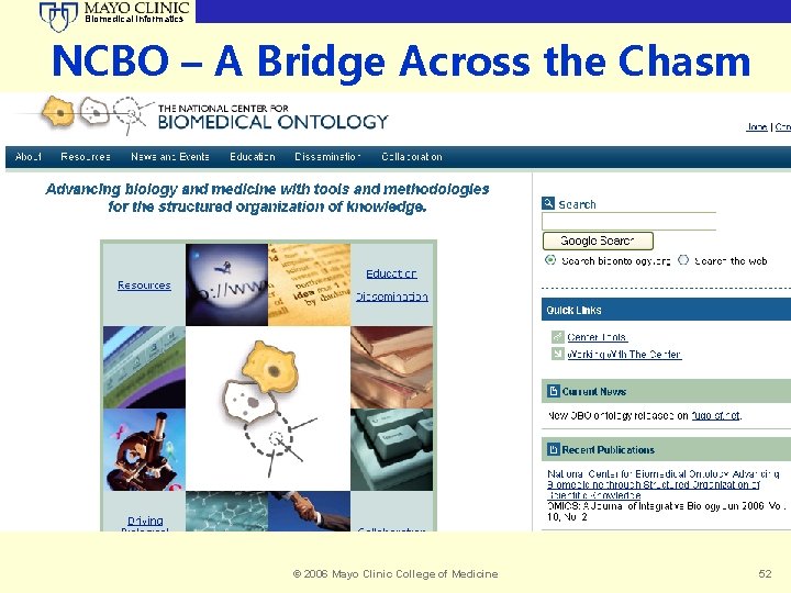 Biomedical Informatics NCBO – A Bridge Across the Chasm © 2006 Mayo Clinic College