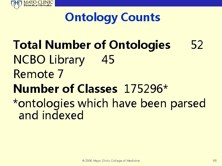 Biomedical Informatics Ontology Counts Total Number of Ontologies 52 NCBO Library 45 Remote 7