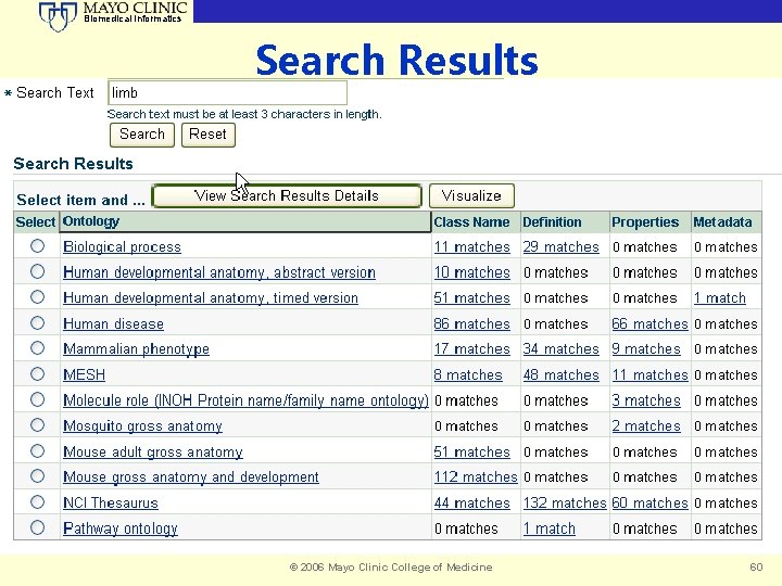 Biomedical Informatics Search Results © 2006 Mayo Clinic College of Medicine 60 