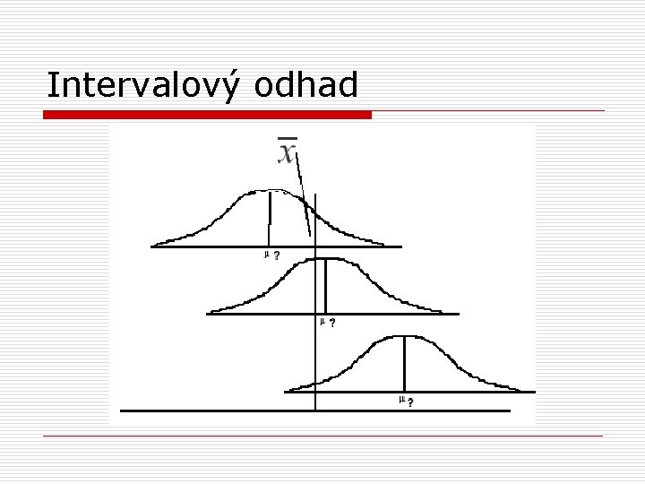 Intervalový odhad 