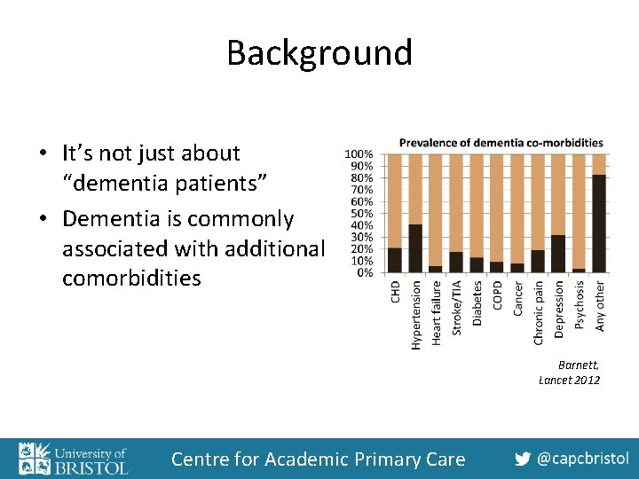 Background • It’s not just about “dementia patients” • Dementia is commonly associated with