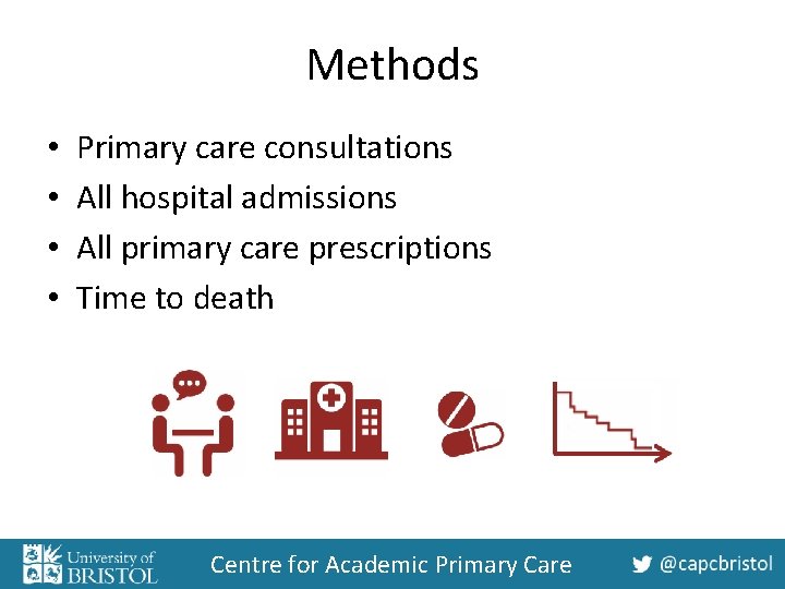 Methods • • Primary care consultations All hospital admissions All primary care prescriptions Time