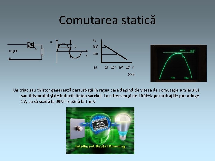 Comutarea statică ur up up (d. B) REŢEA ur t 100 50 10 2