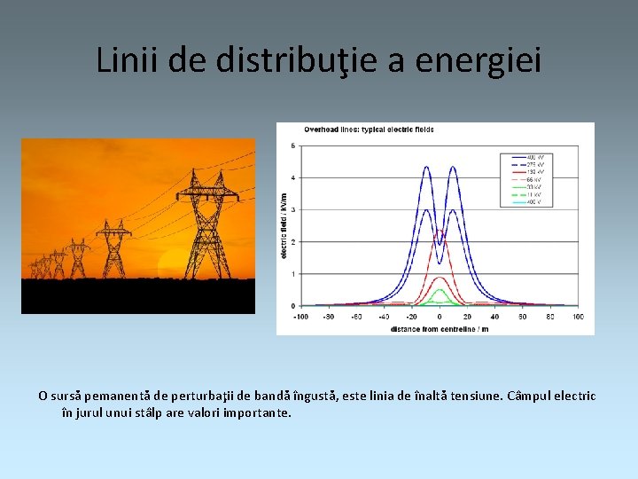 Linii de distribuţie a energiei O sursă pemanentă de perturbaţii de bandă îngustă, este