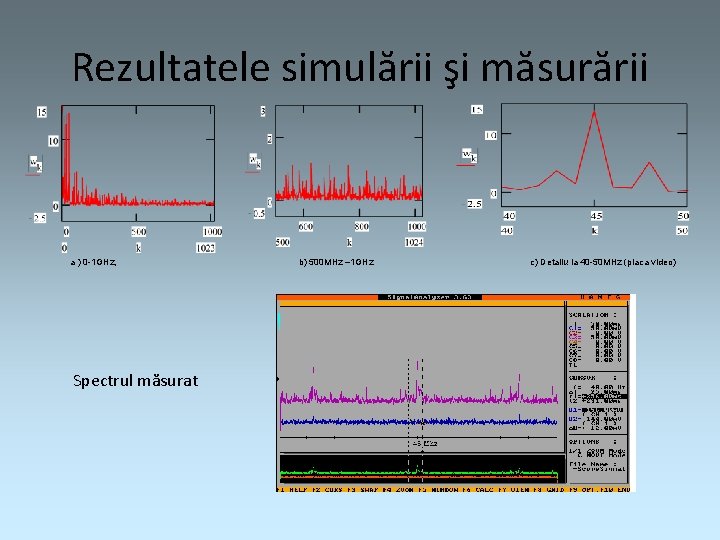 Rezultatele simulării şi măsurării a ) 0 -1 GHz, Spectrul măsurat b) 500 MHz