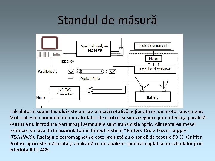 Standul de măsură Calculatorul supus testului este pus pe o masă rotativă acţionată de