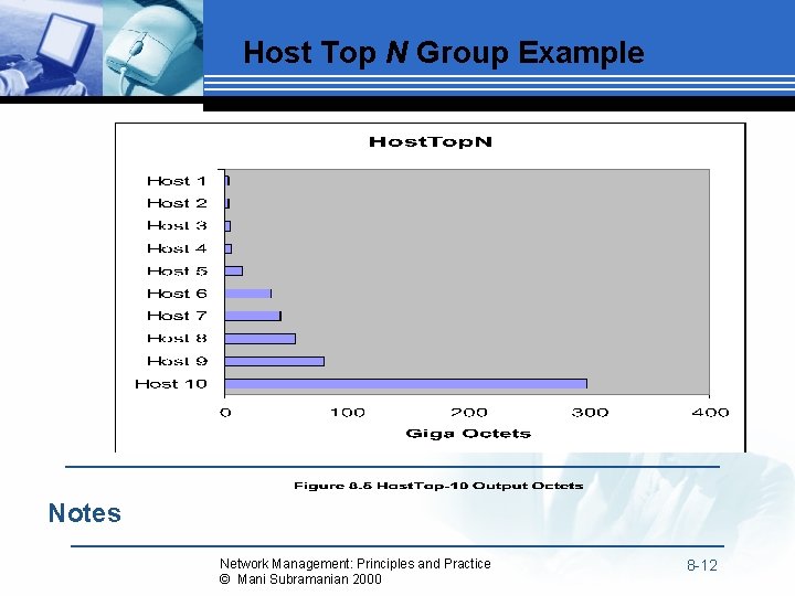 Host Top N Group Example Notes Network Management: Principles and Practice © Mani Subramanian