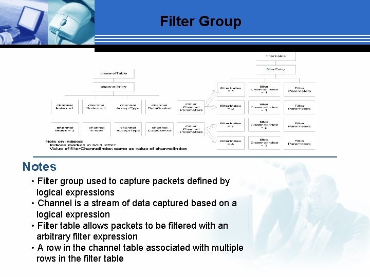 Filter Group Notes • Filter group used to capture packets defined by logical expressions