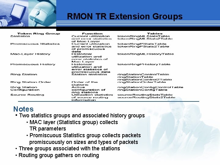 RMON TR Extension Groups Notes • Two statistics groups and associated history groups •