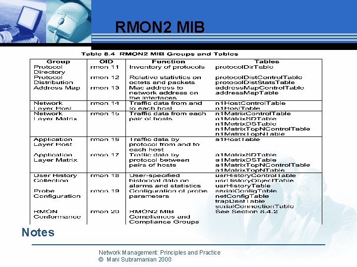 RMON 2 MIB Notes Network Management: Principles and Practice © Mani Subramanian 2000 