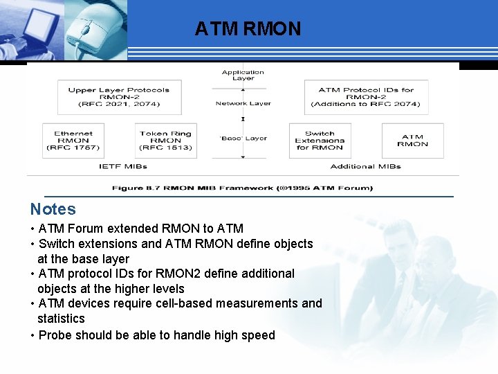 ATM RMON Notes • ATM Forum extended RMON to ATM • Switch extensions and