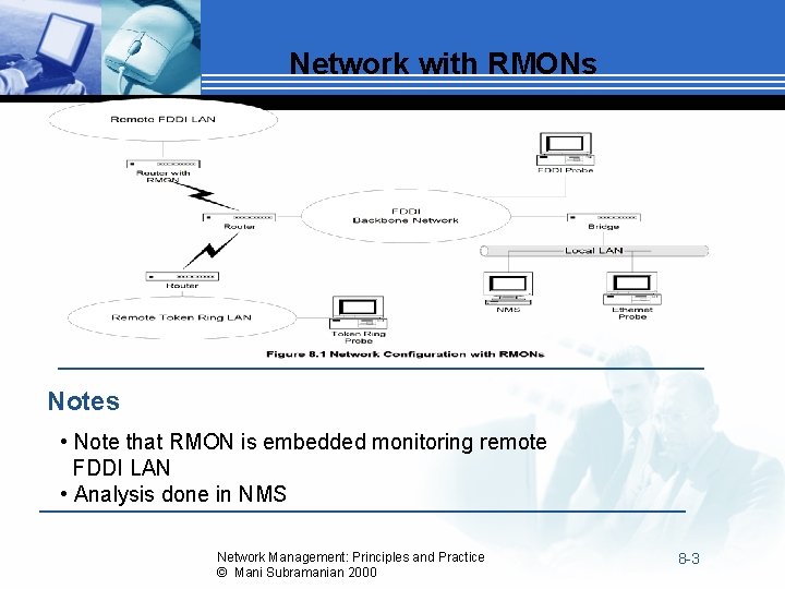 Network with RMONs Notes • Note that RMON is embedded monitoring remote FDDI LAN