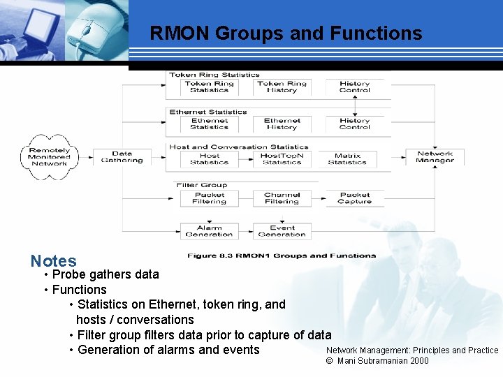 RMON Groups and Functions Notes • Probe gathers data • Functions • Statistics on
