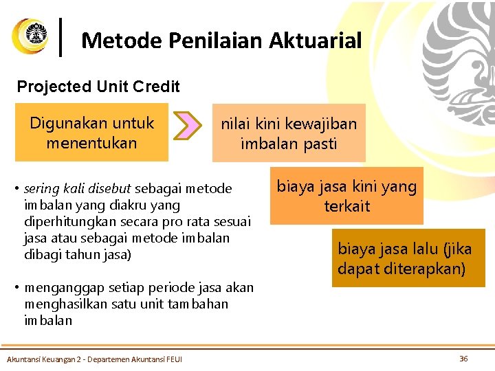 Metode Penilaian Aktuarial Projected Unit Credit Digunakan untuk menentukan nilai kini kewajiban imbalan pasti