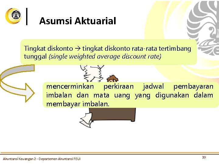 Asumsi Aktuarial Tingkat diskonto tingkat diskonto rata-rata tertimbang tunggal (single weighted average discount rate)