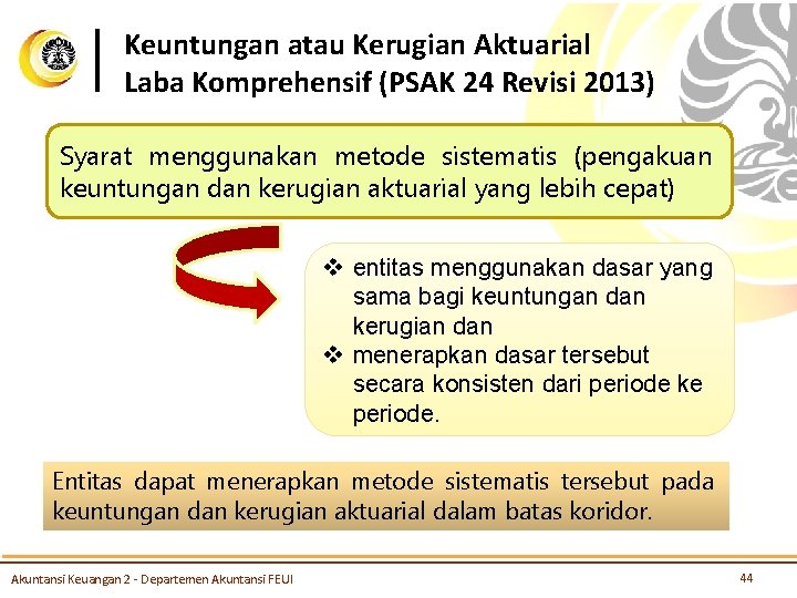 Keuntungan atau Kerugian Aktuarial Laba Komprehensif (PSAK 24 Revisi 2013) Syarat menggunakan metode sistematis