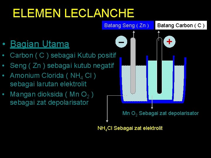 ELEMEN LECLANCHE Batang Seng ( Zn ) Batang Carbon ( C ) • Bagian