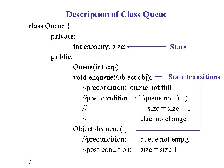 Description of Class Queue class Queue { private: int capacity, size; State public: Queue(int