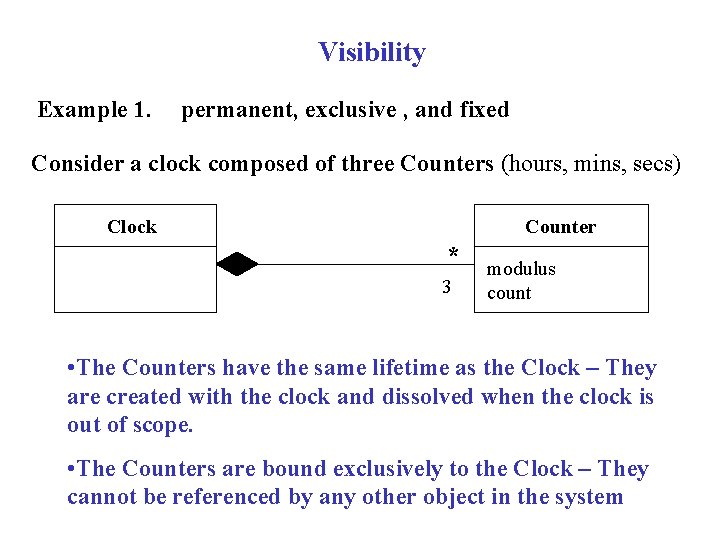 Visibility Example 1. permanent, exclusive , and fixed Consider a clock composed of three