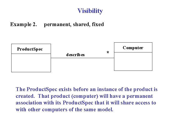 Visibility Example 2. permanent, shared, fixed Product. Spec describes * Computer The Product. Spec
