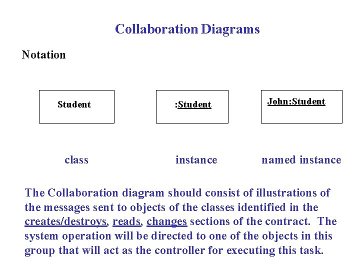 Collaboration Diagrams Notation Student class : Student instance John: Student named instance The Collaboration