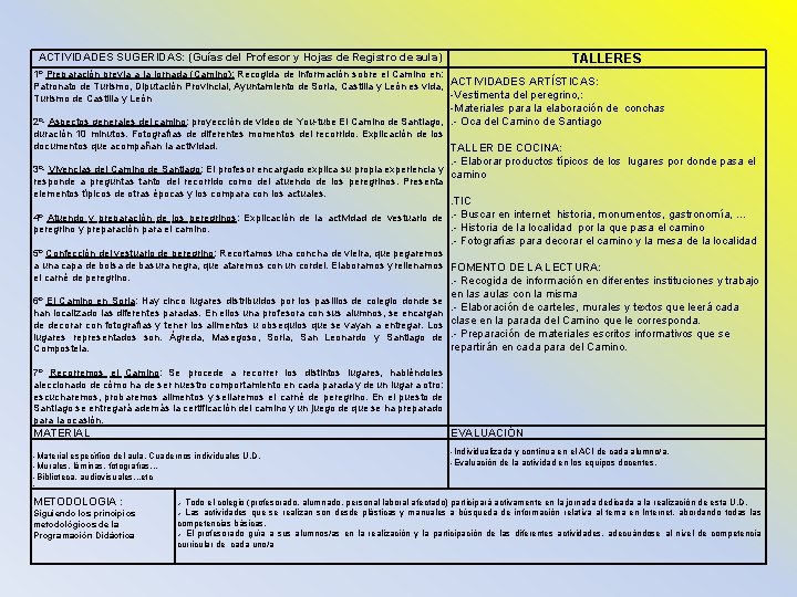 ACTIVIDADES SUGERIDAS: (Guías del Profesor y Hojas de Registro de aula) TALLERES 1º Preparación