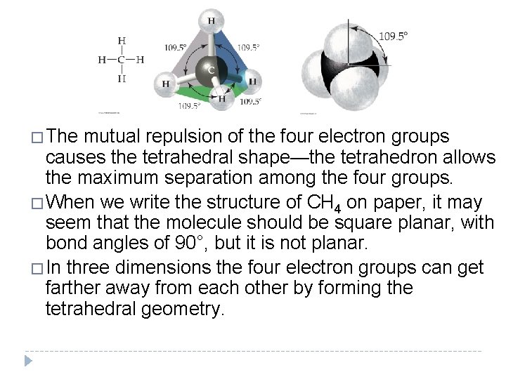 �The mutual repulsion of the four electron groups causes the tetrahedral shape—the tetrahedron allows