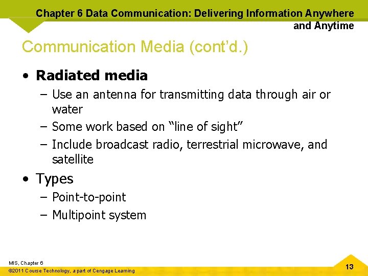Chapter 6 Data Communication: Delivering Information Anywhere and Anytime Communication Media (cont’d. ) •