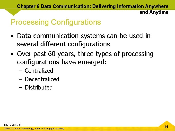 Chapter 6 Data Communication: Delivering Information Anywhere and Anytime Processing Configurations • Data communication