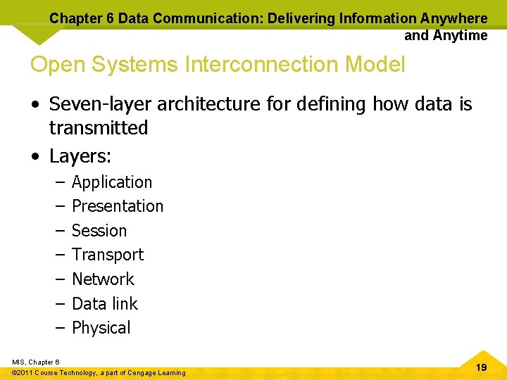 Chapter 6 Data Communication: Delivering Information Anywhere and Anytime Open Systems Interconnection Model •