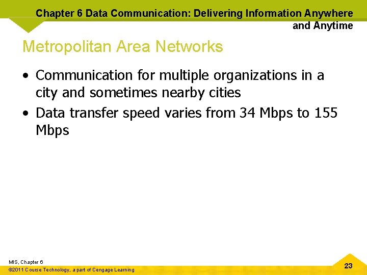 Chapter 6 Data Communication: Delivering Information Anywhere and Anytime Metropolitan Area Networks • Communication