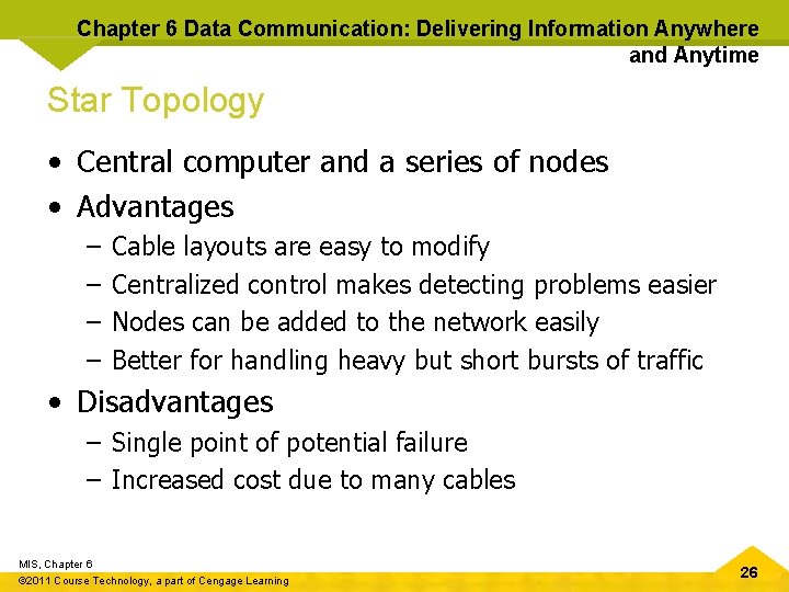 Chapter 6 Data Communication: Delivering Information Anywhere and Anytime Star Topology • Central computer