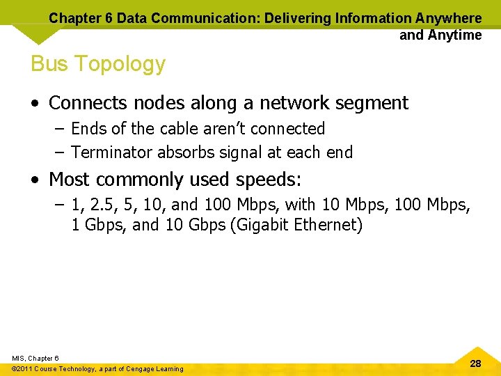 Chapter 6 Data Communication: Delivering Information Anywhere and Anytime Bus Topology • Connects nodes
