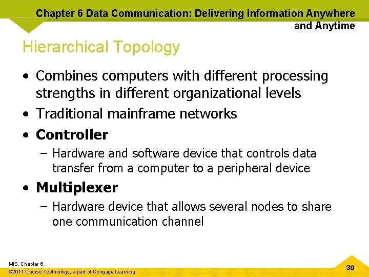 Chapter 6 Data Communication: Delivering Information Anywhere and Anytime Hierarchical Topology • Combines computers