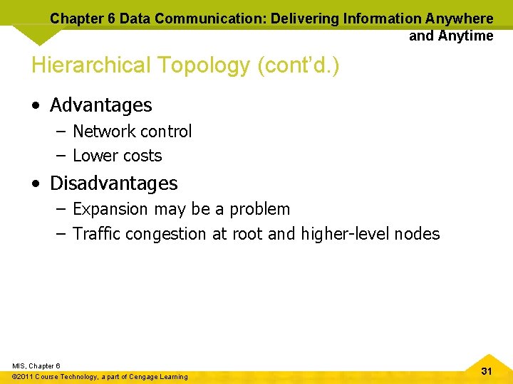 Chapter 6 Data Communication: Delivering Information Anywhere and Anytime Hierarchical Topology (cont’d. ) •