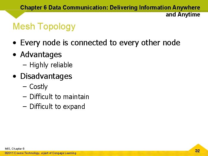 Chapter 6 Data Communication: Delivering Information Anywhere and Anytime Mesh Topology • Every node