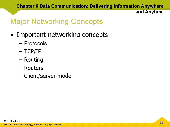 Chapter 6 Data Communication: Delivering Information Anywhere and Anytime Major Networking Concepts • Important