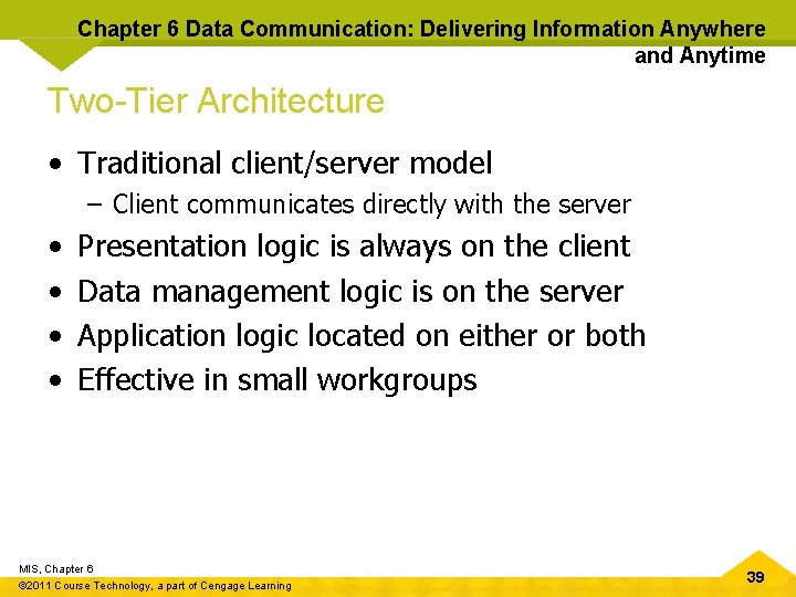 Chapter 6 Data Communication: Delivering Information Anywhere and Anytime Two-Tier Architecture • Traditional client/server