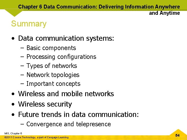 Chapter 6 Data Communication: Delivering Information Anywhere and Anytime Summary • Data communication systems: