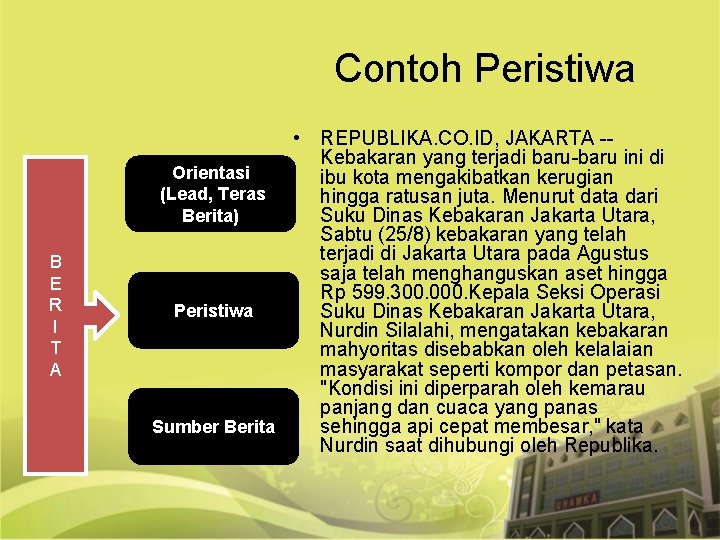 Contoh Peristiwa B E R I T A • REPUBLIKA. CO. ID, JAKARTA --