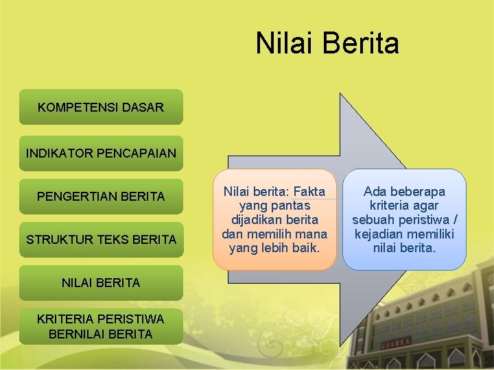 Nilai Berita KOMPETENSI DASAR INDIKATOR PENCAPAIAN PENGERTIAN BERITA STRUKTUR TEKS BERITA NILAI BERITA KRITERIA